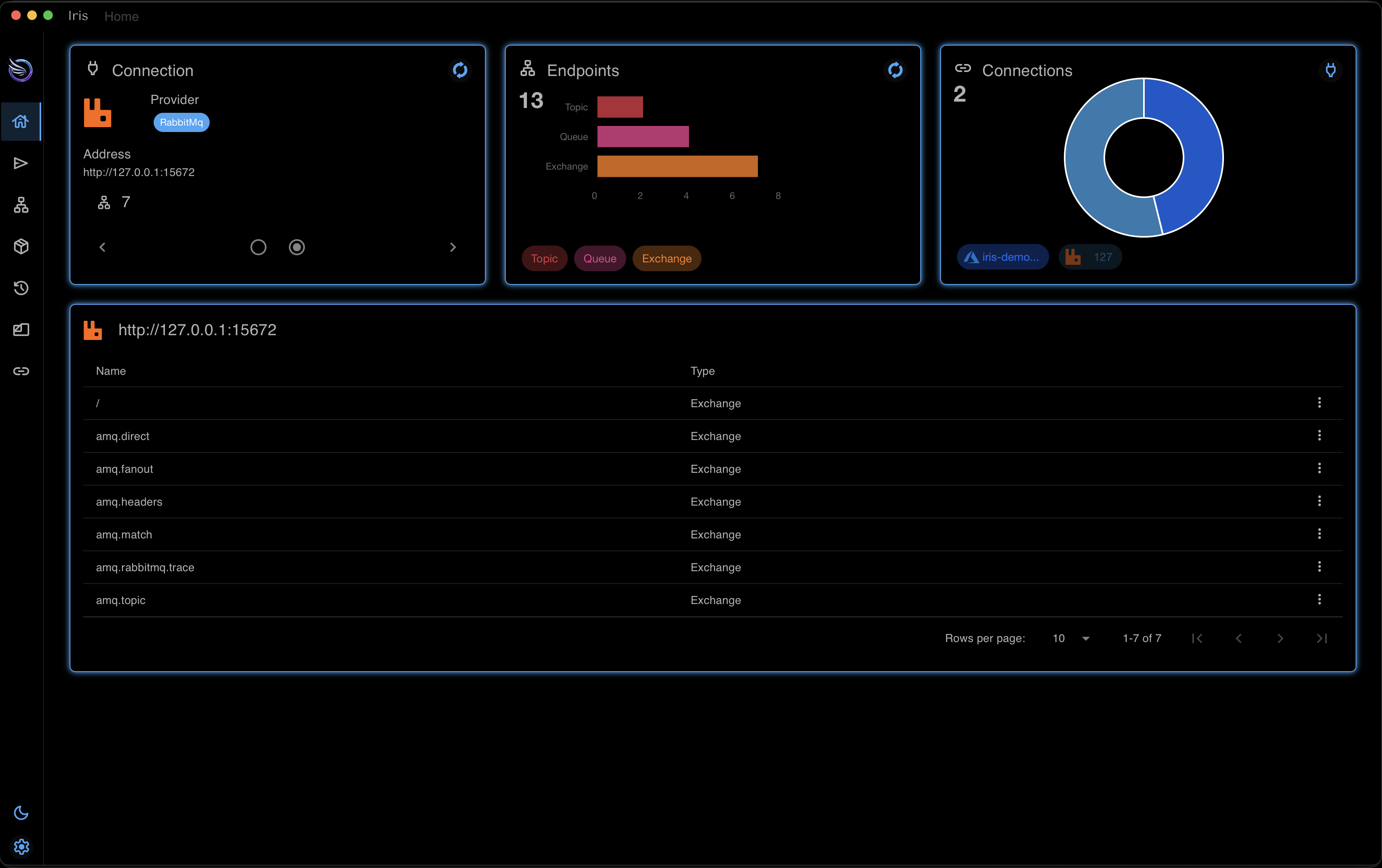 Iris - Messaging Client